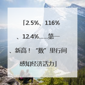 2.5%、116%、12.4%……第一、新高！“数”里行间感知经济活力